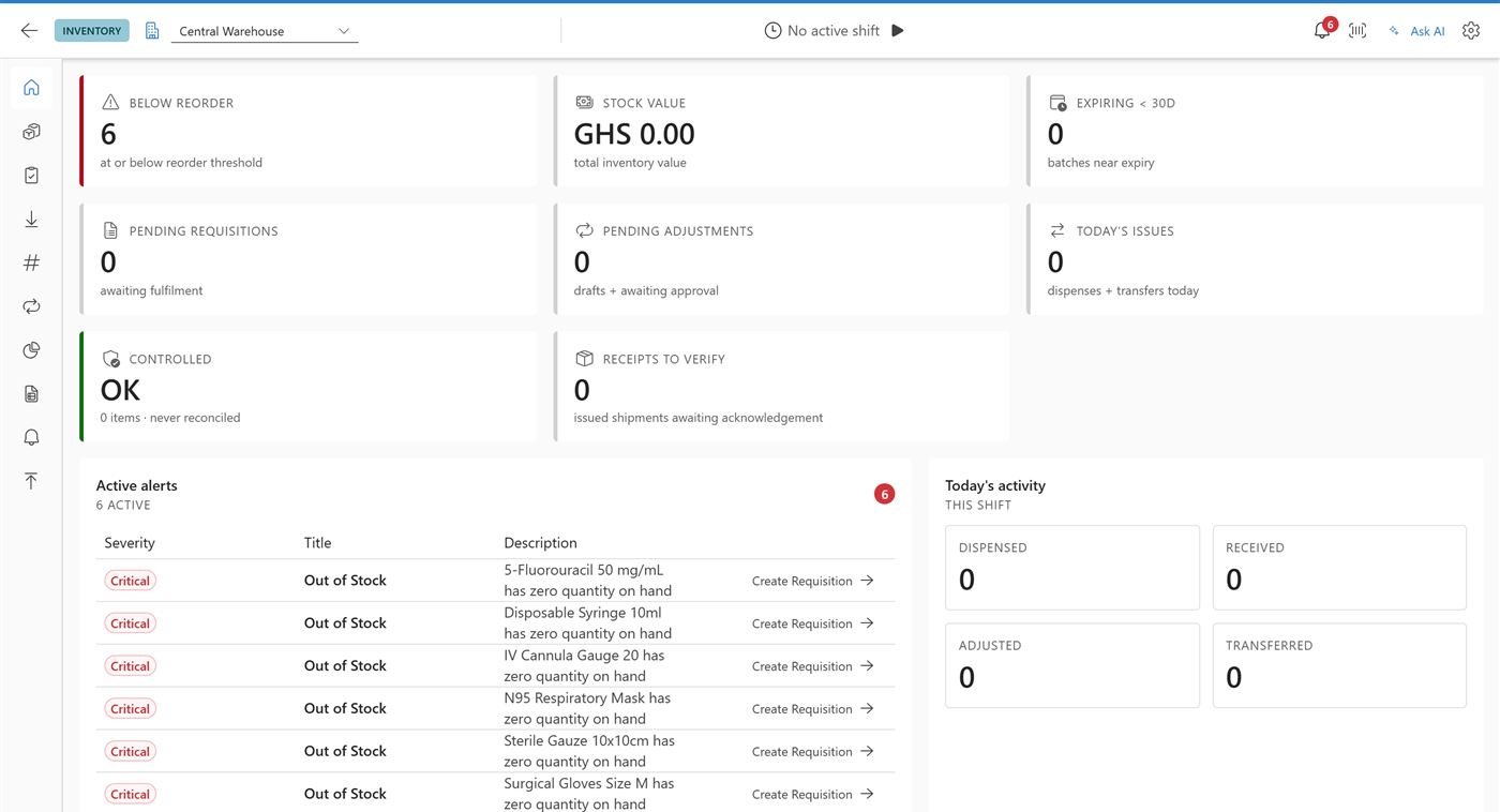 DDRT inventory workstation — reorder alerts, stock value, controlled-substance status, and out-of-stock requisition prompts, shown with test data